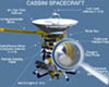 Cassini orbiter Schematic