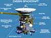Cassini Spacecraft Schematic